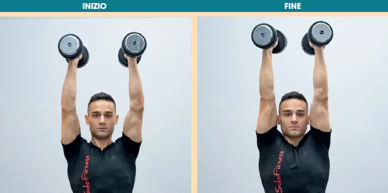Elevazione delle spalle con omero a 180°