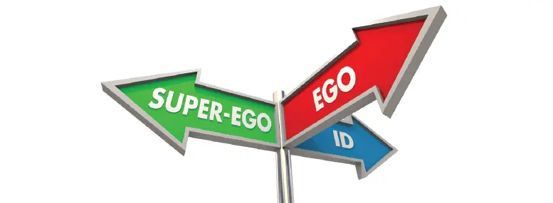 Ego, Super-ego e ID