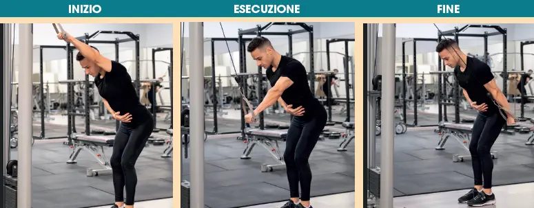 Pulldown al cavo, singolo