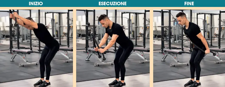 Pulldown con corda