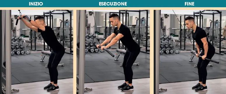Pulldown al cavo